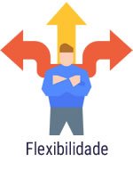 avaliação ortodôntica em Taubaté